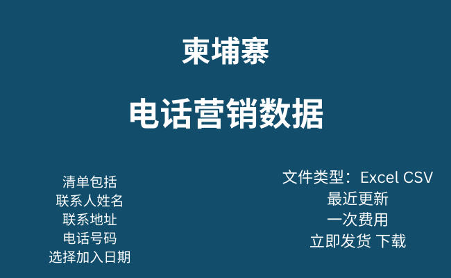 柬埔寨电话营销数据