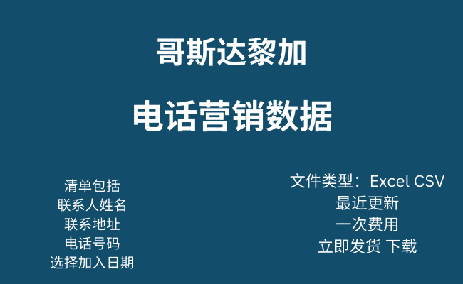 哥斯达黎加电话营销数据