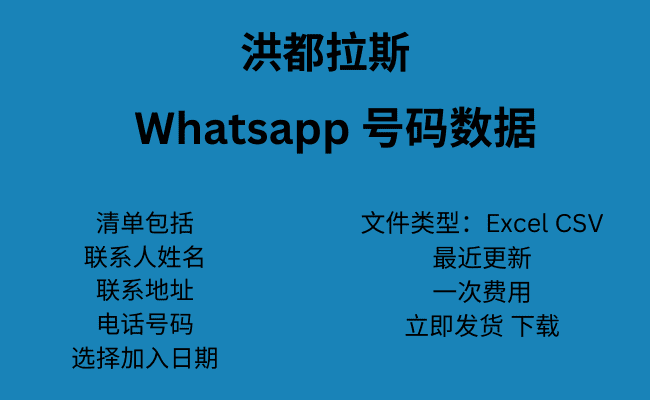 洪都拉斯 WhatsApp 号码数据