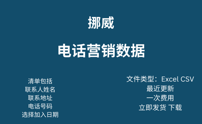 挪威电话营销数据