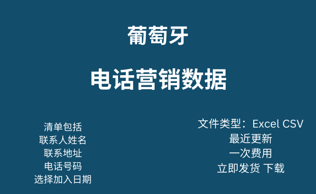 葡萄牙电话营销数据