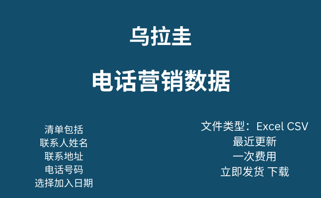 乌拉圭电话营销数据